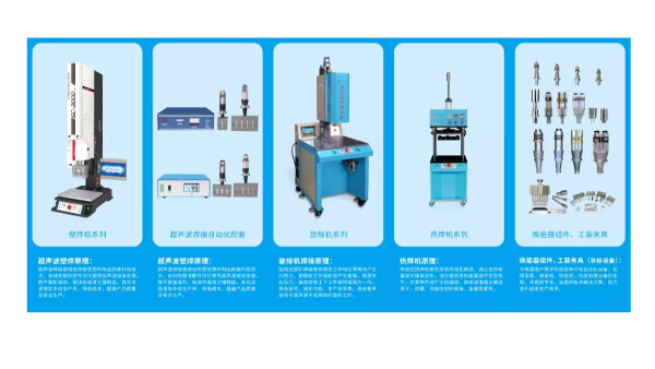 報(bào)告，這里是靈科超聲波寧波辦事處！